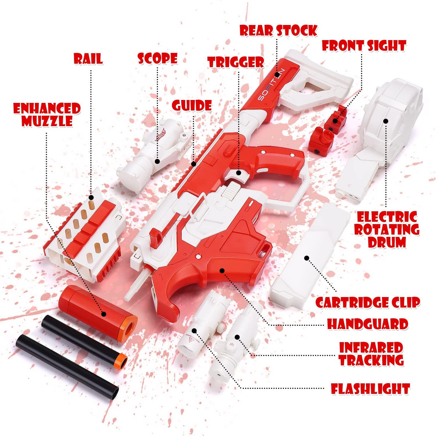 SOFITEN Gel Blasters - Rich Accessories