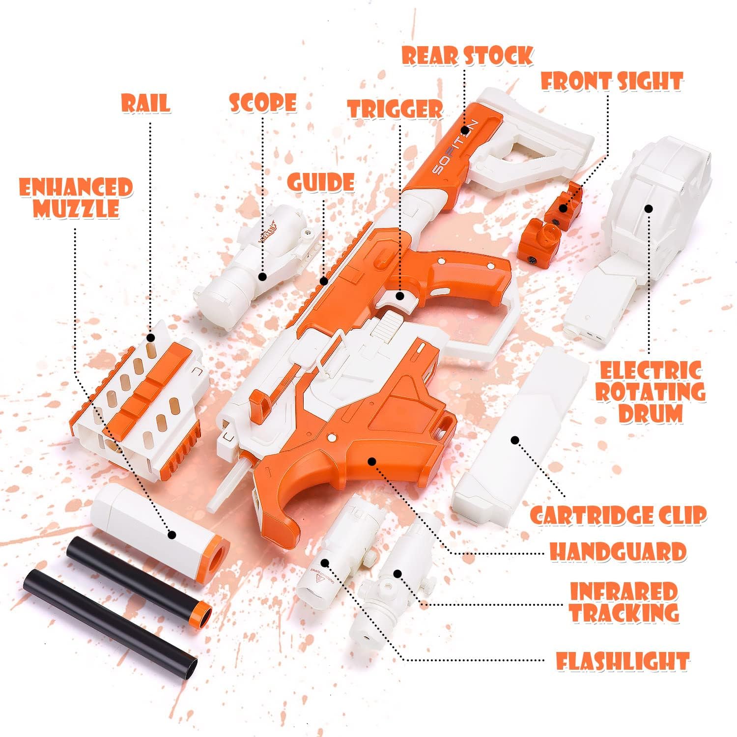 SOFITEN Gel Blasters - Rich Accessories