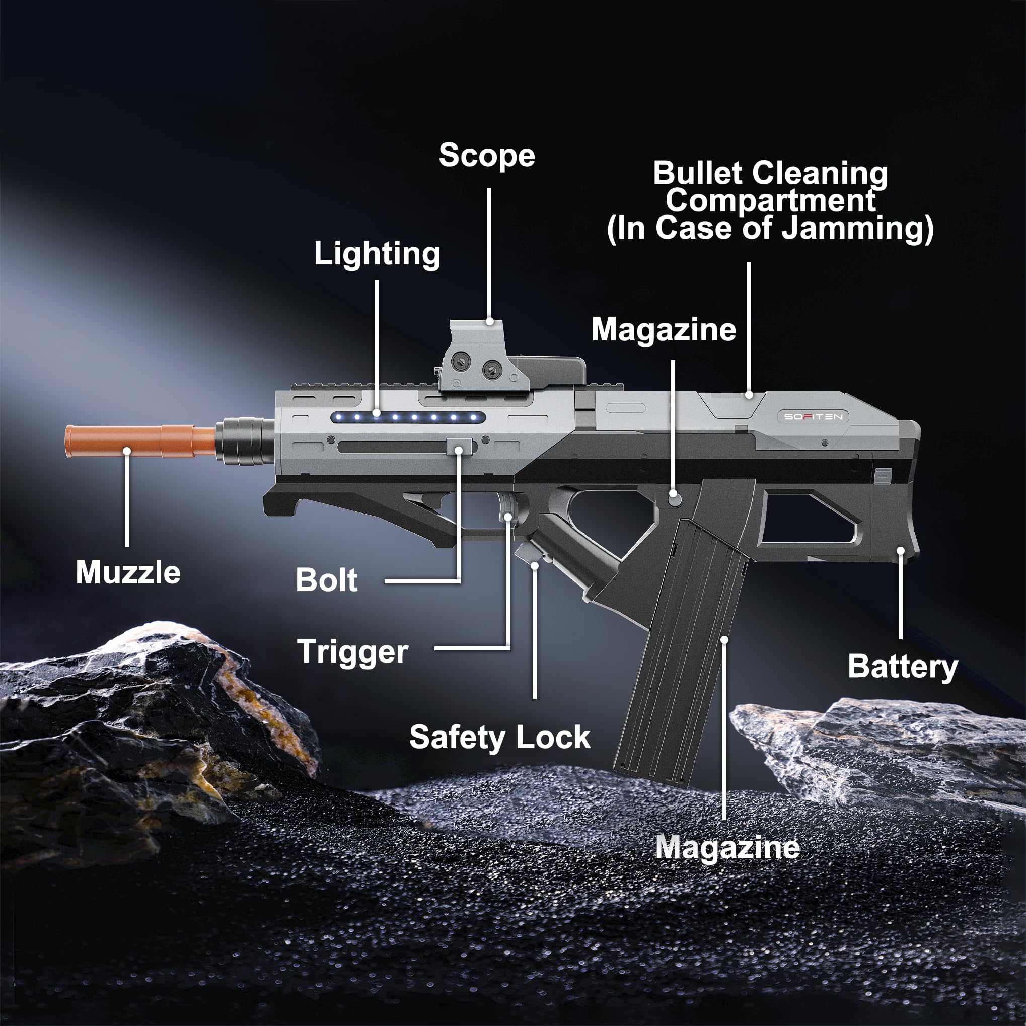 SOFITEN Phasr Tactical Toy Gun Set for Action - Packed Fun